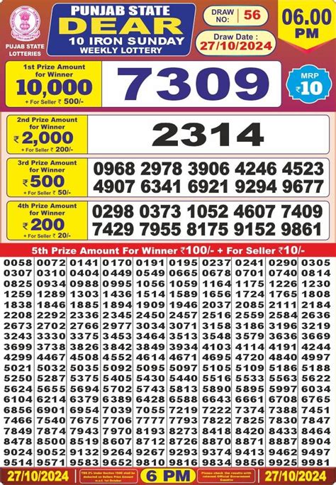 punjablotteries.com live draw result today 6pm|Punjab State Lottery Result 27.8.2024 Dear 20 Monthly.